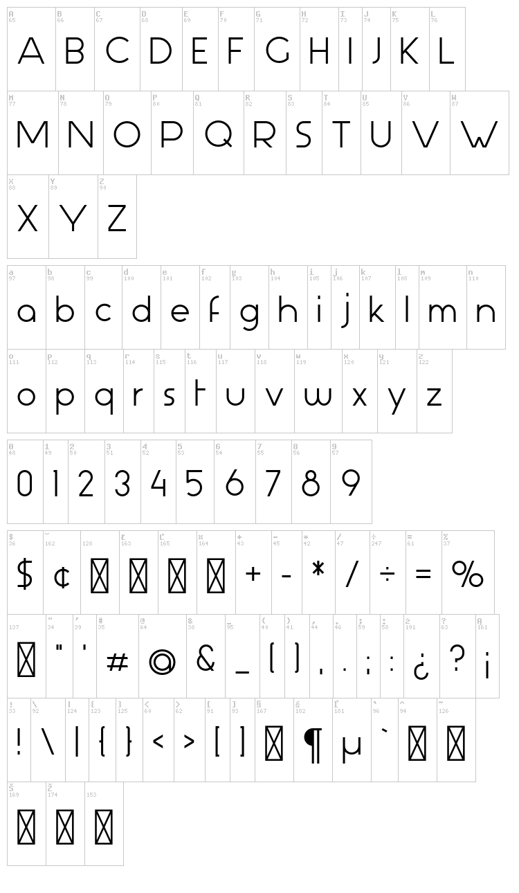 Aspergit font map